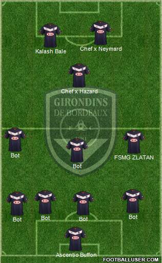 FC Girondins de Bordeaux Formation 2015