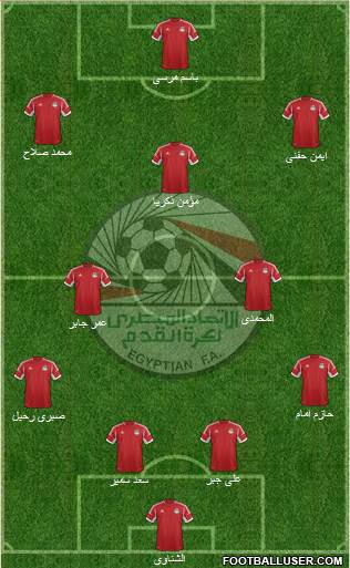 Egypt Formation 2015