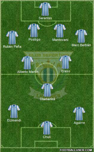 C.D. Leganés S.A.D. Formation 2015