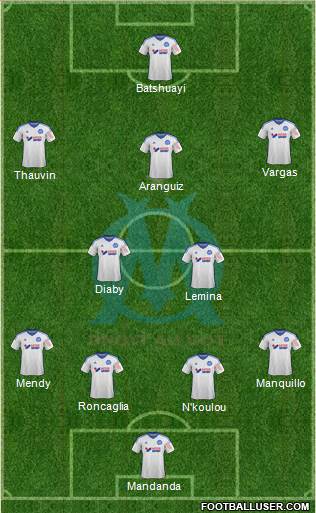 Olympique de Marseille Formation 2015