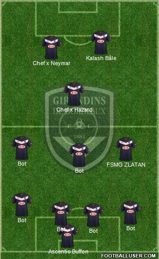 FC Girondins de Bordeaux Formation 2015