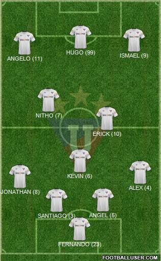 LDU de Quito Formation 2015