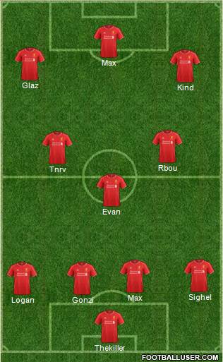 Liverpool Formation 2015