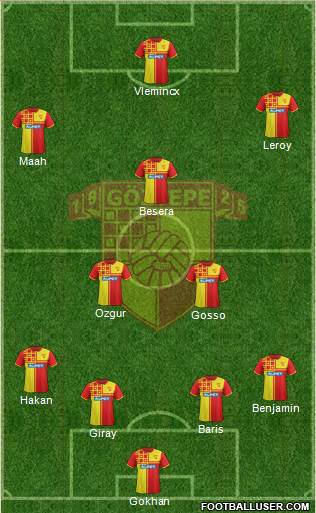 Göztepe A.S. Formation 2015