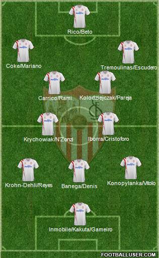 Sevilla F.C., S.A.D. Formation 2015