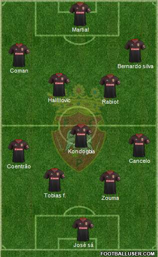 Futebol Clube de Penafiel Formation 2015