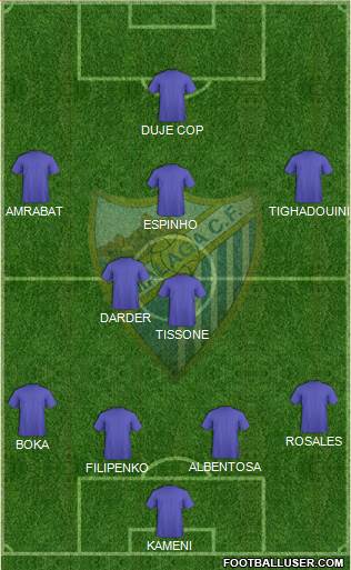 Málaga C.F., S.A.D. Formation 2015