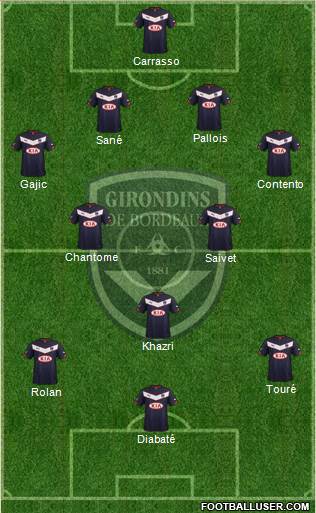 FC Girondins de Bordeaux Formation 2015