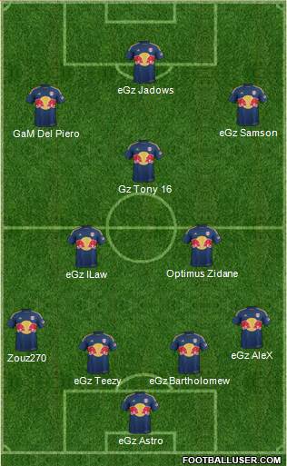 New York Red Bulls Formation 2015