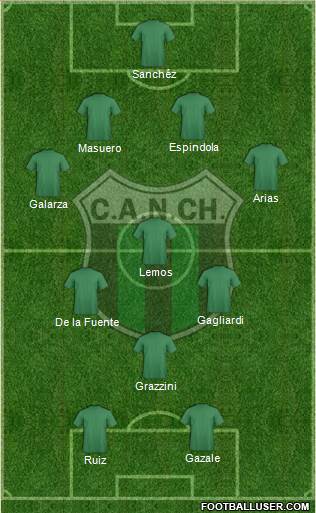 Nueva Chicago Formation 2015