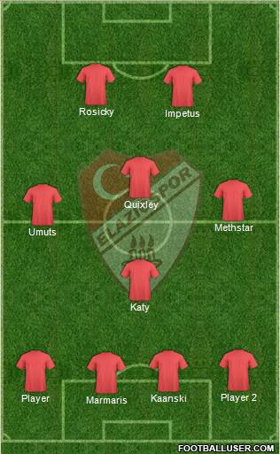 Elazigspor Formation 2015