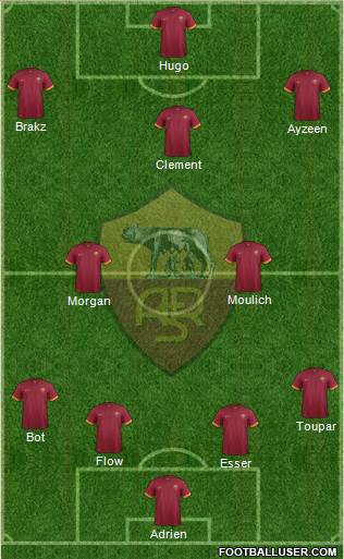 AS Roma Formation 2015