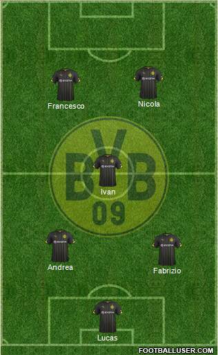 Borussia Dortmund Formation 2015