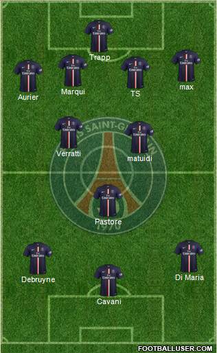 Paris Saint-Germain Formation 2015