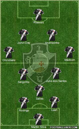 CR Vasco da Gama Formation 2015