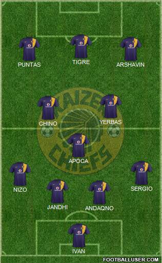 Kaizer Chiefs Formation 2015