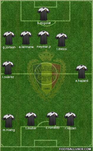 Belgium Formation 2015