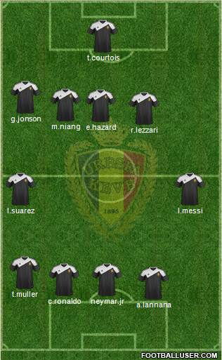 Belgium Formation 2015