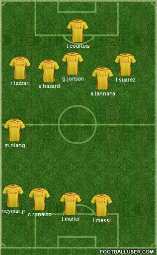 Liverpool Formation 2015