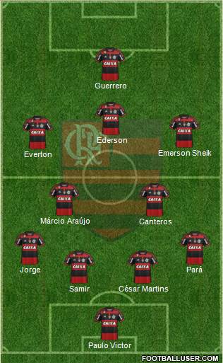 CR Flamengo Formation 2015