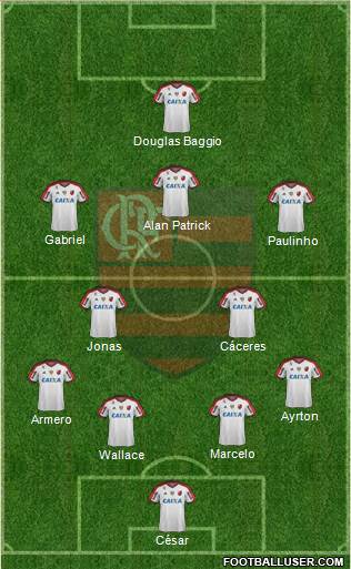 CR Flamengo Formation 2015
