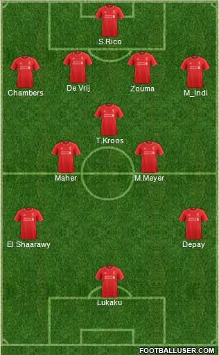 Liverpool Formation 2015