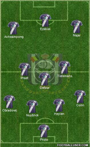 RSC Anderlecht Formation 2015