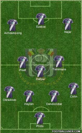 RSC Anderlecht Formation 2015