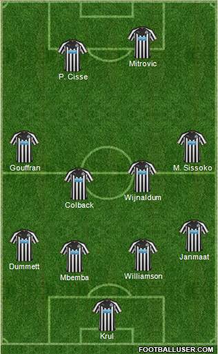 Newcastle United Formation 2015