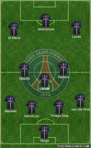 Paris Saint-Germain Formation 2015