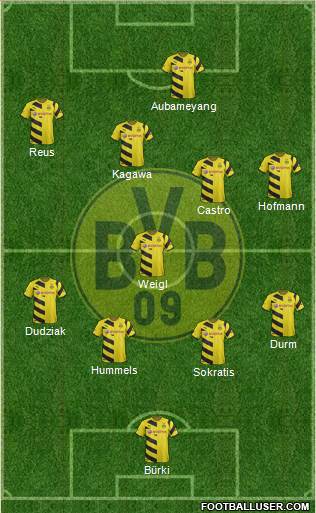 Borussia Dortmund Formation 2015