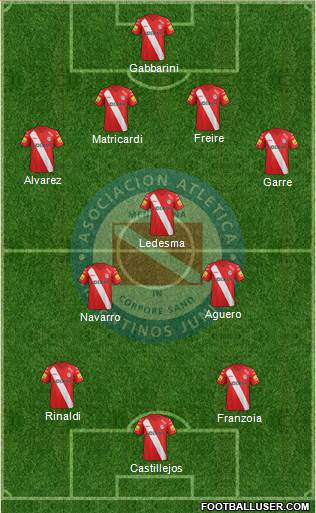 Argentinos Juniors Formation 2015