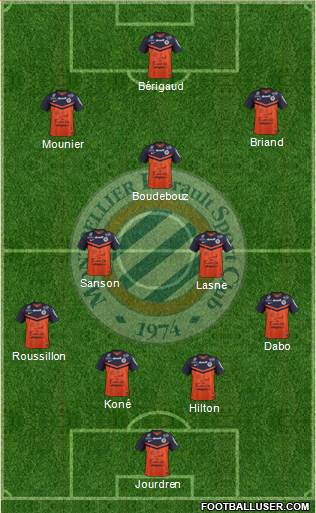 Montpellier Hérault Sport Club Formation 2015