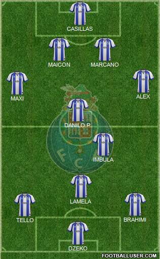 Futebol Clube do Porto - SAD Formation 2015