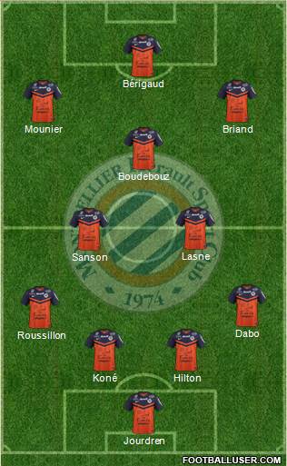 Montpellier Hérault Sport Club Formation 2015