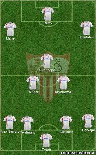 Sevilla F.C., S.A.D. Formation 2015