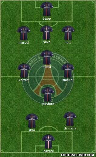 Paris Saint-Germain Formation 2015