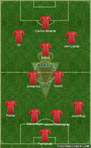 Real Murcia C.F., S.A.D. Formation 2015