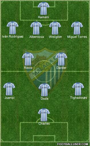 Málaga C.F., S.A.D. Formation 2015