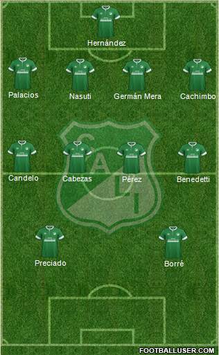 AC Deportivo Cali Formation 2015
