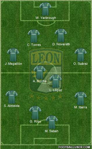 Club Deportivo León Formation 2015