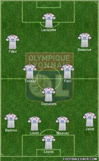 Olympique Lyonnais Formation 2015