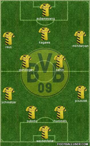 Borussia Dortmund Formation 2015
