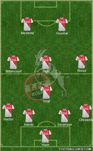 1.FC Köln Formation 2015