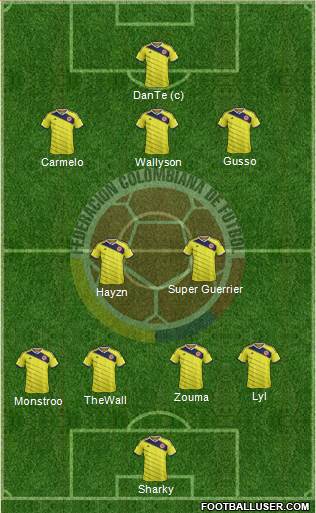 Colombia Formation 2015