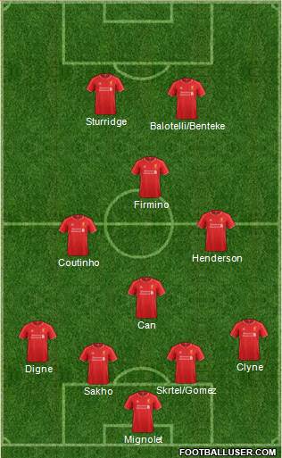 Liverpool Formation 2015