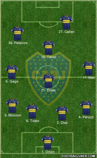 Boca Juniors Formation 2015