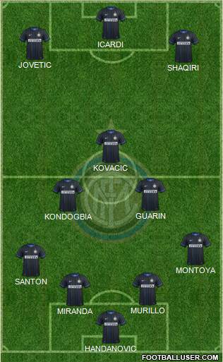 F.C. Internazionale Formation 2015