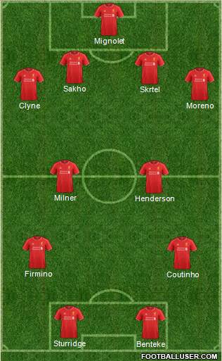 Liverpool Formation 2015