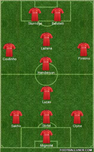 Liverpool Formation 2015